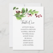 Invitation Plan de table de l'aquarelle de Noël (Devant)