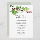 Invitation Plan de table de l'aquarelle de Noël (Devant / Derrière)