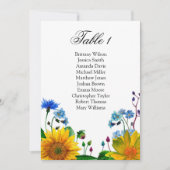 Invitation Plan de table de mariage avec fleurs rustiques. (Devant)