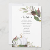 Invitation Plan de table de Mariage Citrouille aquarelle (Devant)