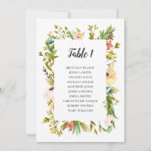 Invitation Plan de table de mariage d'été. Plan de table fleu (Devant)
