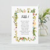 Invitation Plan de table de mariage d'été. Plan de table fleu (Debout devant)