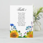 Invitation Plan de table de mariage. Disposition des tables a (Debout devant)