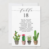 Invitation Plan de table des Mariages de cactus et de succule (Devant)
