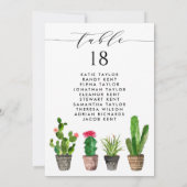 Invitation Plan de table des Mariages de cactus et de succule (Dos)