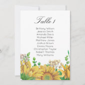 Invitation Plan de table mariage rustique. Plan de table tour (Devant)