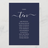 Invitation Plan de table numéro 10 écriture bleu marine (Dos)