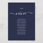 Invitation Plan de table numéro 9 en écriture bleue marine (Dos)