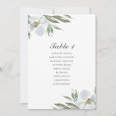 Invitation Plan de Tableau d'allocation des places de mariage (Devant)