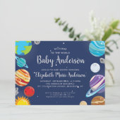 Invitation Planète Espace Extérieur Galaxie Système Solaire B (Debout devant)