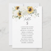 Invitation Plante blanche Hydrangea Tournesols Graphique de s (Dos)