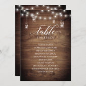 Invitation Plaques de tableau de tableau de la grange rustiqu (Devant / Derrière)