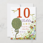 Invitation Poche de forêt enchantée Arbre à conte de fées flo (Dos)