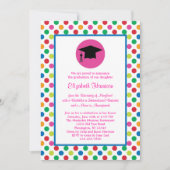 Invitation pois et Casquette (Devant)