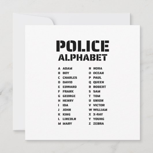 Invitation Police de l'alphabet phonétique (Devant)