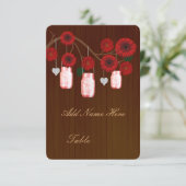 Invitation Pots à confiture rouges rustiques de campagne Cart (Debout devant)