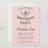 Invitation pour la fête d'anniversaire de l'enfant (Dos)