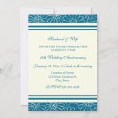 Invitation pour la fête d'anniversaire de mariage (Dos)