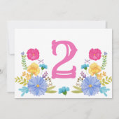 Invitation pour le 2ème anniversaire de Fiesta (Dos)