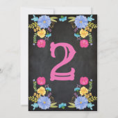 Invitation pour le 2ème anniversaire de Fiesta (Dos)