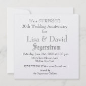 Invitation pour le 30e anniversaire de SURPRISE -  (Dos)