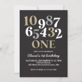 Invitation pour le premier anniversaire avec compt (Devant)