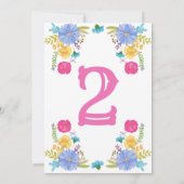 Invitation pour les 2 ans de Fiesta (Dos)