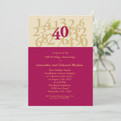 Invitation pour les 40 ans d'anniversaire de maria (Debout devant)