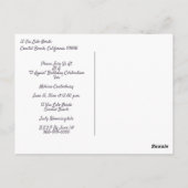 Invitation pour une fête d'anniversaire rose 21 an (Dos)