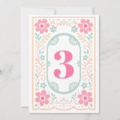 Invitation pour une fête d'anniversaire Three-esta (Dos)
