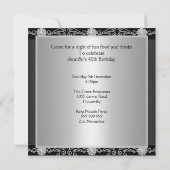 Invitation pour une soirée d'anniversaire en robe (Dos)