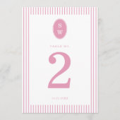 Invitation Preppy Peony Pink Chic Wedding Table Number Card (Devant)
