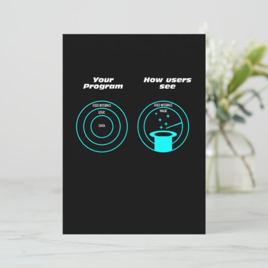 Invitation Programmeur utilisateur Programmeur développeur Co (Debout devant)