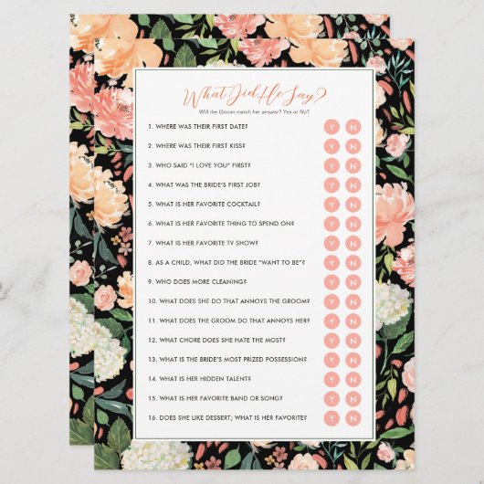 Invitation Qu'A-T-Il Dit Groom Fête des mariées Game (Devant / Derrière)