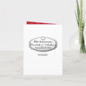 Invitation quarantième Rouge rouge Z06 d'anniversaire de (Dos)