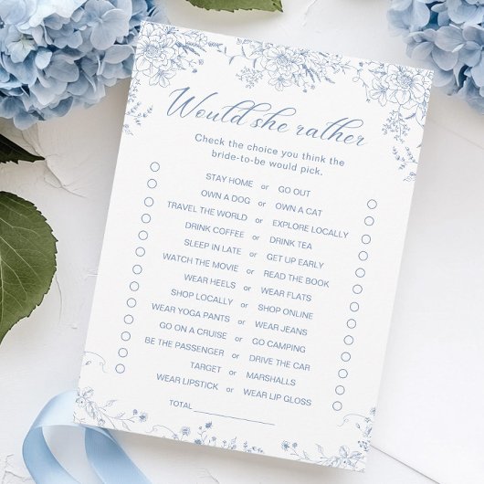 Invitation Quelque Chose Fête des mariées Bleue Elle Préférer