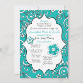 Invitation Quinceañera espagnole bleue et noire (Dos)