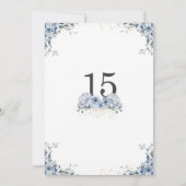 Invitation Quinceanera Florale Dusty Blue 15e anniversaire (Dos)