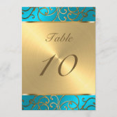 Invitation Quinceanera Turquoise Blue et Gold Filigree (Devant)