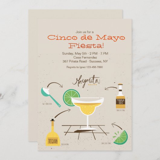 Invitation Recette pour l'invitation d'amusement (Devant / Derrière)