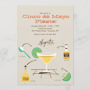 Invitation Recette pour l'invitation d'amusement