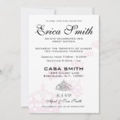 Invitation Restez calme parce que vous êtes invité(e) Sweet 1 (Dos)