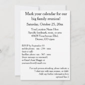 Invitation Retrouvailles familiales (Dos)