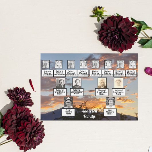 Invitation Retrouvailles Familiales 3 Génération Coucher de s