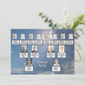 Invitation Retrouvailles familiales 3 générations Rayons et n (Debout devant)