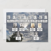 Invitation Retrouvailles familiales Nuages de 3 générations e (Devant)