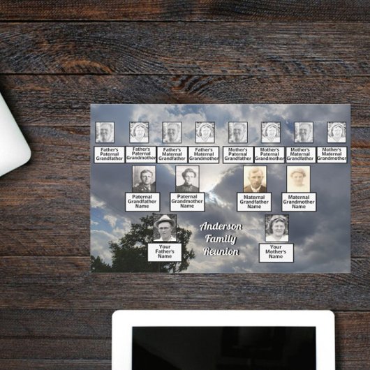 Invitation Retrouvailles familiales Nuages de 3 générations e