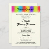 Invitation Retrouvailles, fêtes ou évènements (Devant / Derrière)