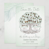 Invitation Réunion dans l'arbre généalogique Enregistrer la d (Devant / Derrière)