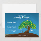 Invitation Réunion de famille (Devant / Derrière)